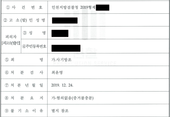 사기방조 무혐의 이미지 1