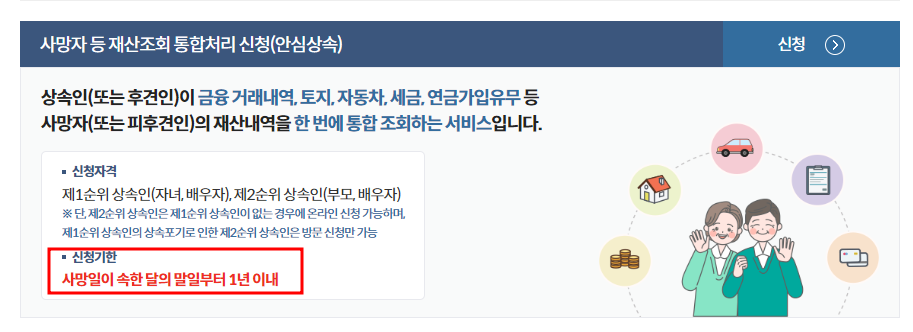 상속예금 조회 인출 방법 및 필요서류 이미지 2