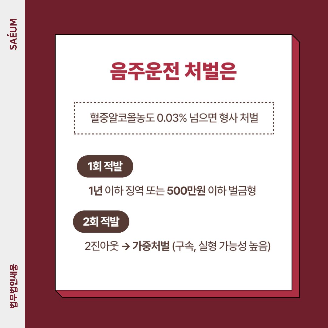 무면허운전으로 음주측정거부, 폭행까지? 입건 위기라면 이미지 1