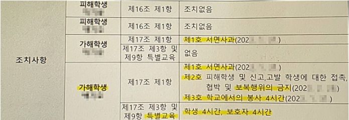 초등학생 학폭 쌍방폭행 1호처분 방어 이미지 1