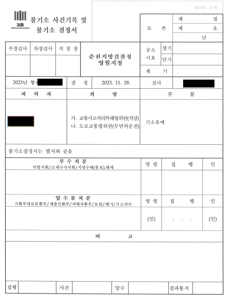 [무면허,인피2명/기소유예] 무면허, 교특치상/기소유예 방어사례 이미지 1
