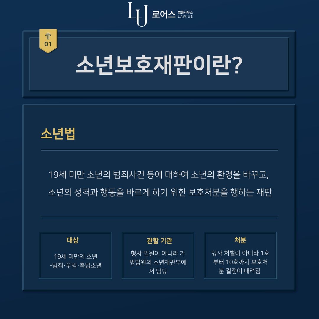 소년범죄! 나이에 따라 앞으로 진행될 절차를 알 수 있습니다. 이미지 3