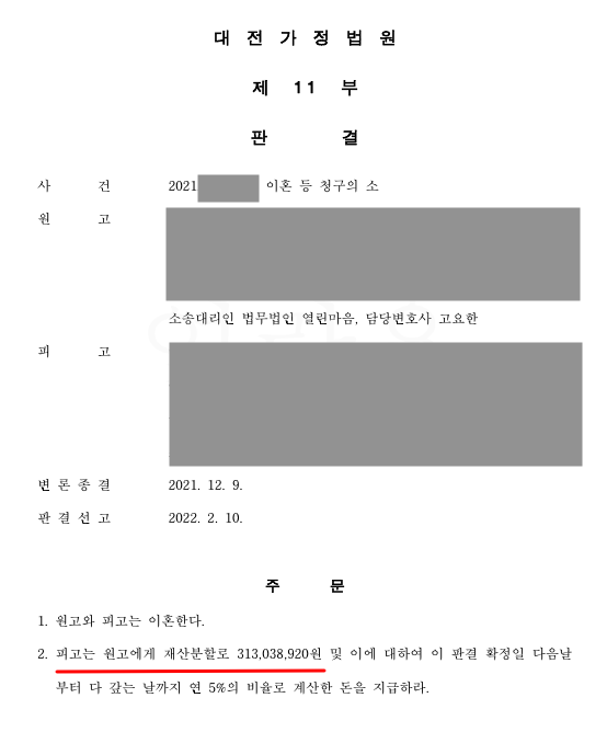 이혼 및 재산분할 전부승소 사례 이미지 1