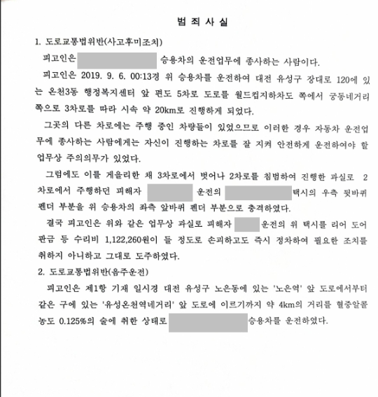 음주운전 및 사고후미조치에 대해 벌금형을 이끌어낸 사례 이미지 1