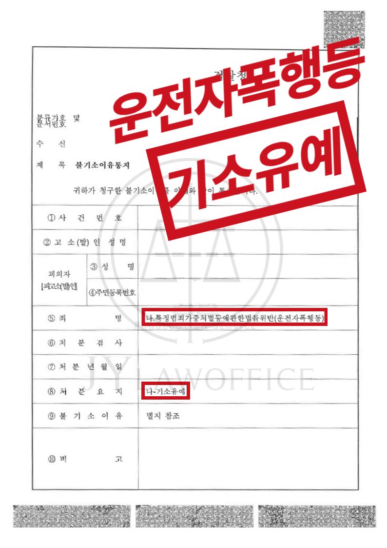 운전자폭행, 특가법 대상이지만 기소유예 | 로톡