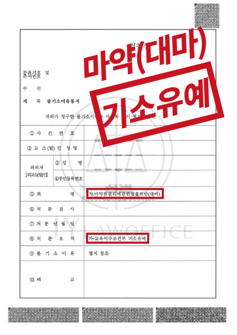 마약(대마), 일회성에 그쳤다면! 이미지 1