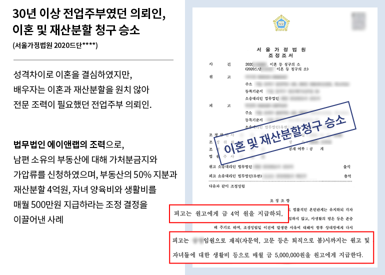 [이혼승소] 30년차 전업주부, 남편의 부동산 50% 지분 인정 이미지 1