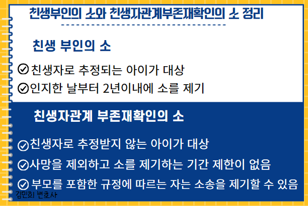 친생부인의 소, 이게 뭘까? 이미지 1