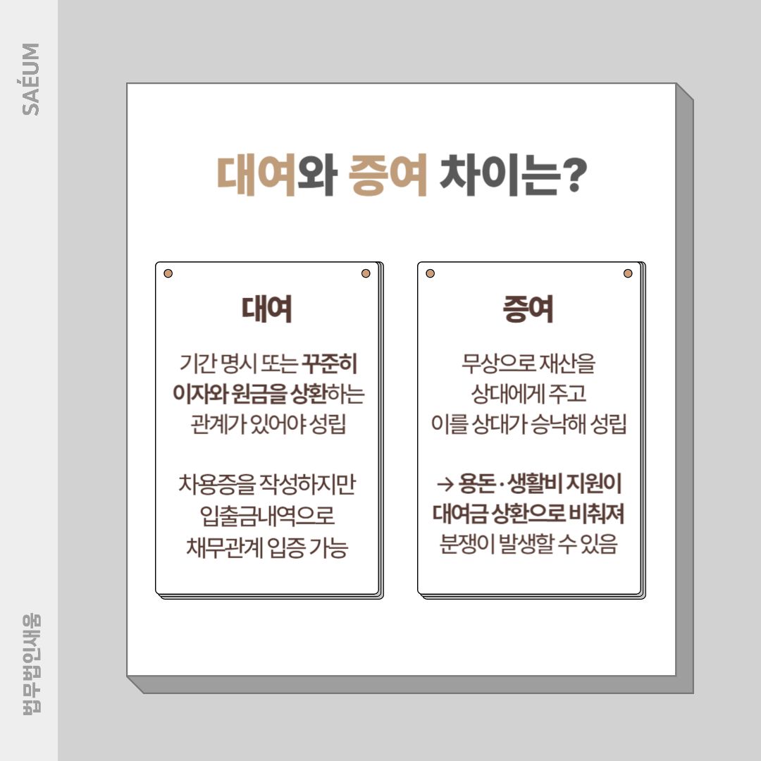 부동산 증여 및 매매대금 분쟁, 부당이익금 반환 청구를 당했다면 이미지 1