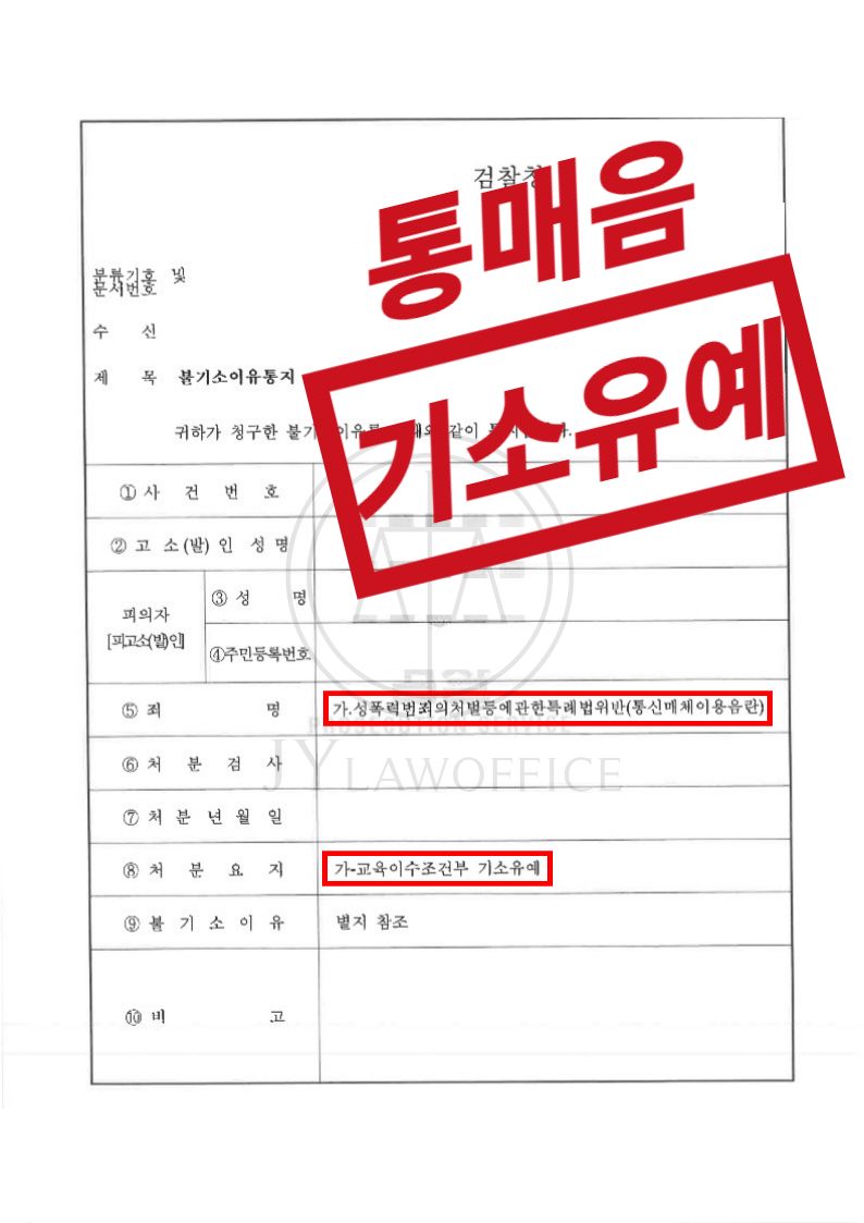 통신매체이용음란죄, 성적 대화 있었지만 기소유예 이미지 1