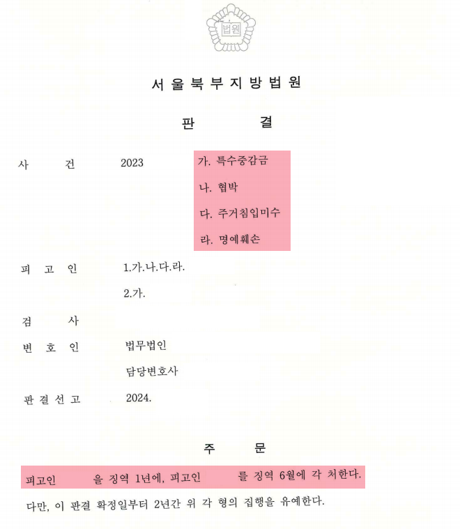 특수중감금, 협박, 주거침입미수, 명예훼손 모두 유죄 판결 건 이미지 1
