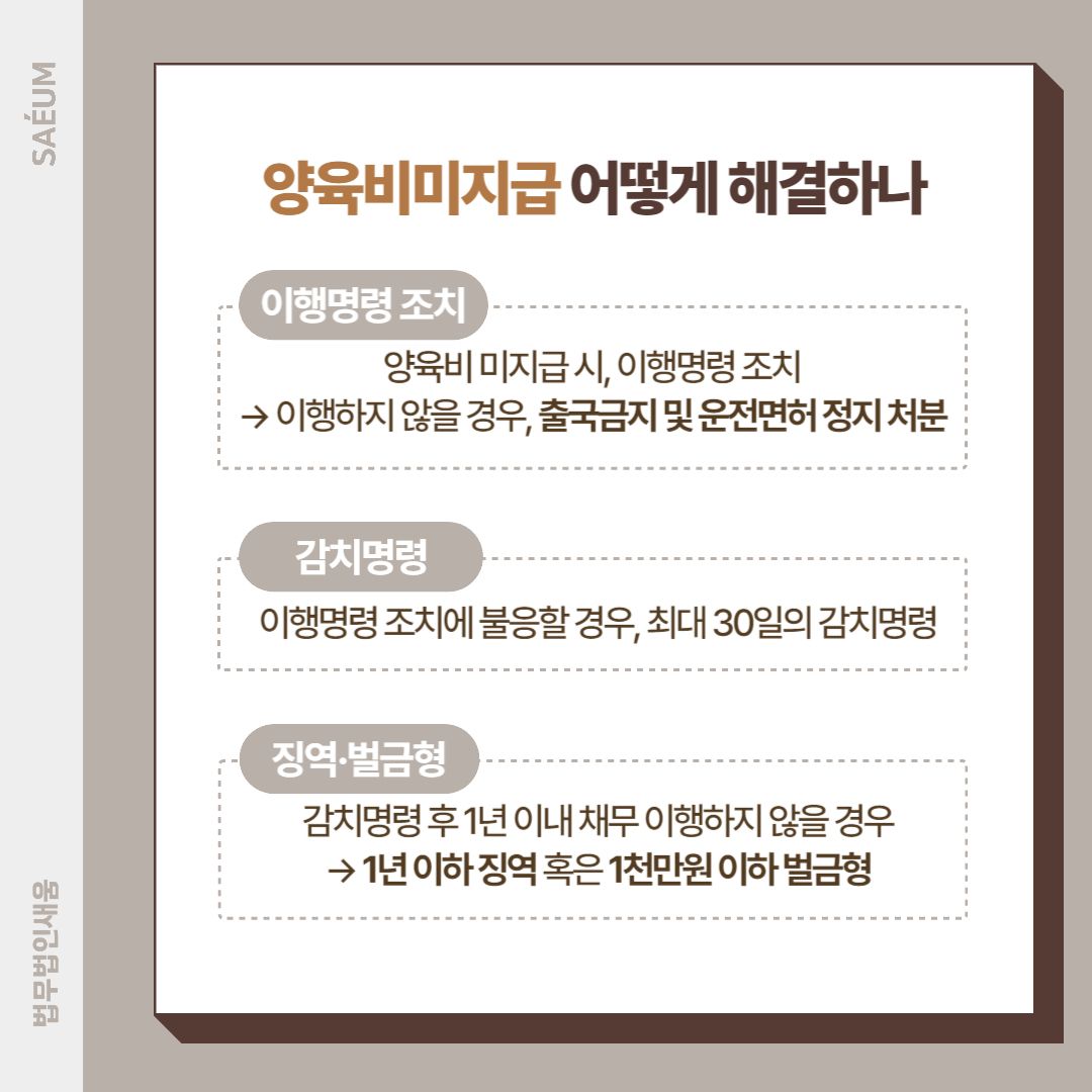 이혼 후 양육비 미지급 나쁜 아빠로 실형 처할 수 있어 이미지 2