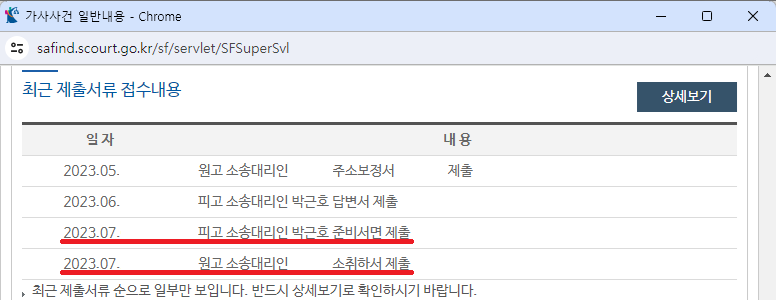 사실혼 파기 손해배상 위자료 청구 방어 성공사례 이미지 2