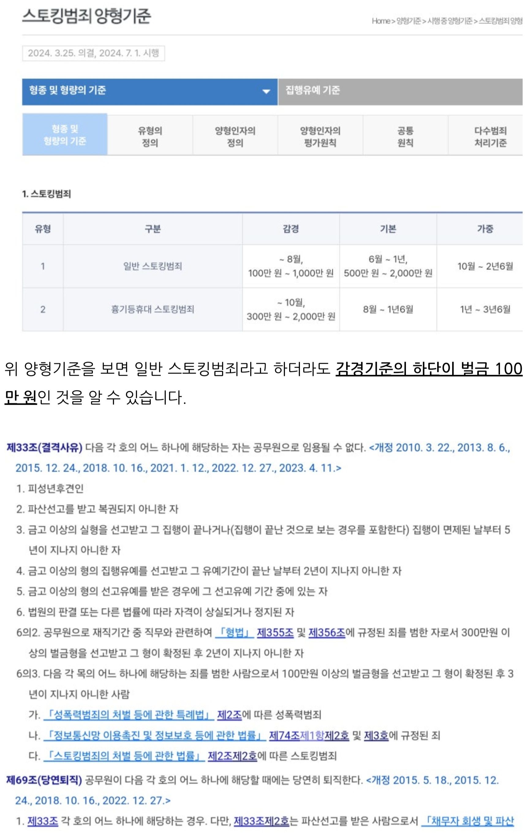 7월1일 시행 스토킹범죄 양형기준과 벌금 100만원 당연퇴직 이미지 1
