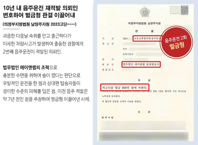 [무면허 음주운전] 집행유예기간 중 이례적인 벌금형 이끌어내 이미지 1