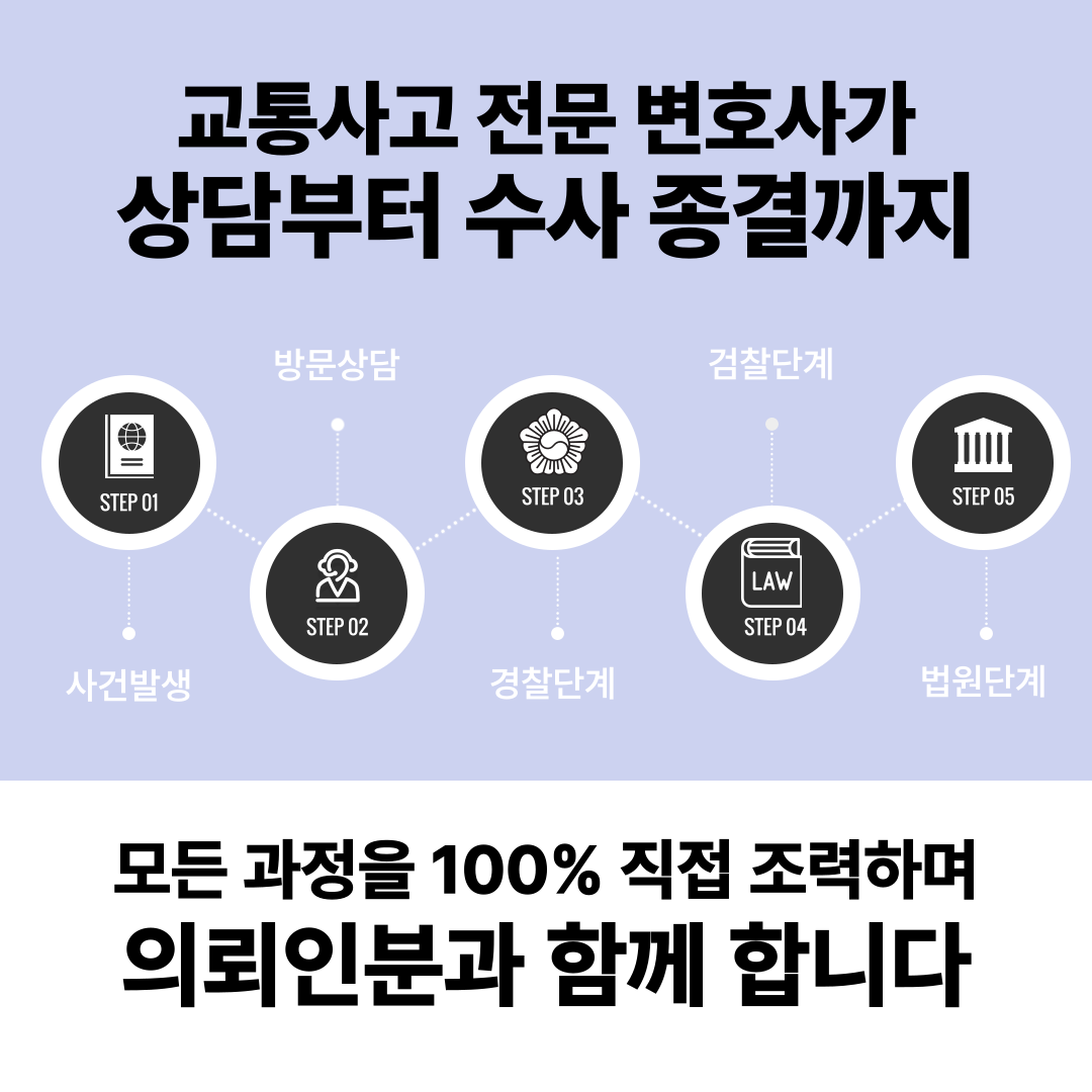 당진교통사고변호사 도주치상 대처방법 이미지 3