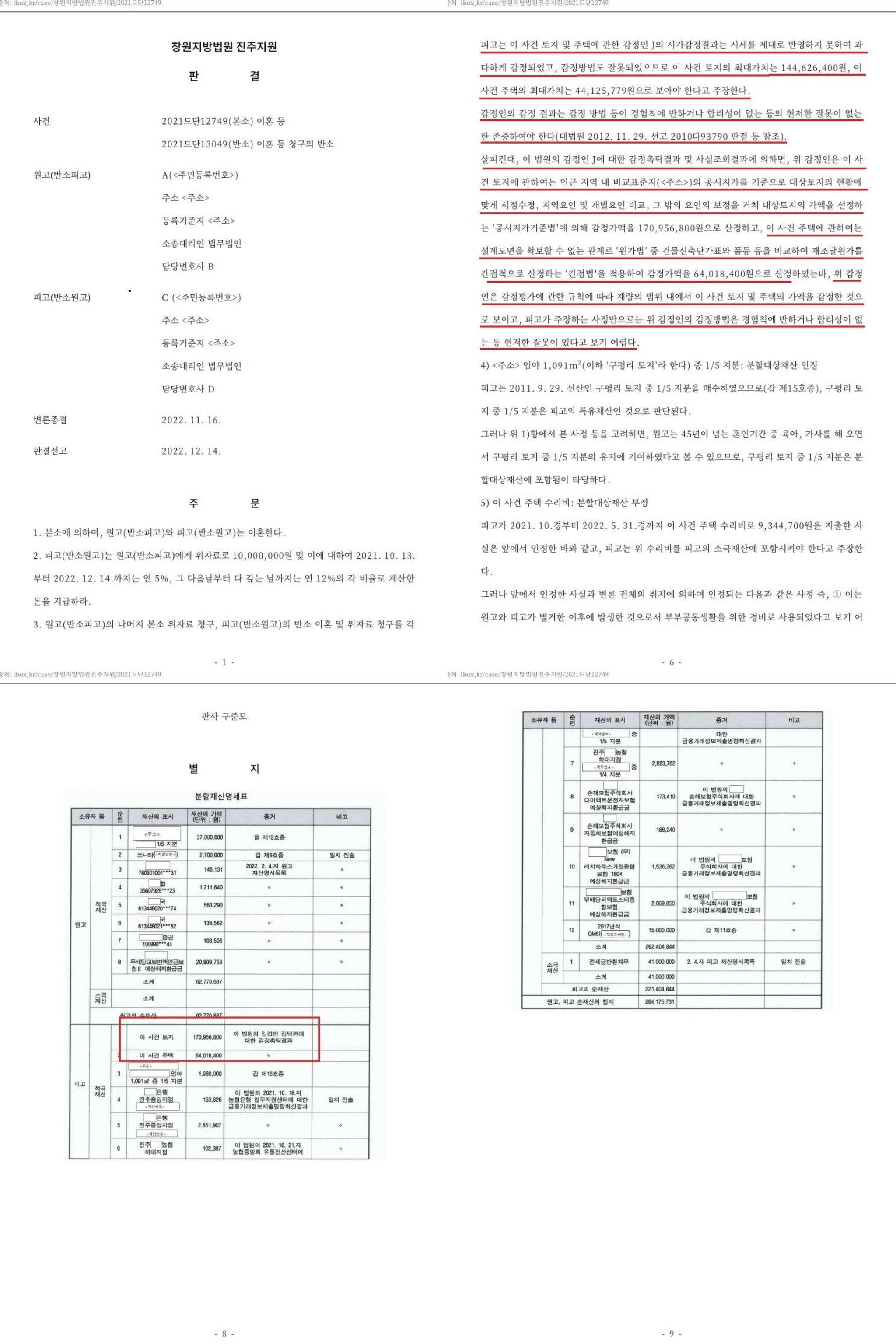 재산분할사건에서 부동산 시가감정결과의 반영 이미지 3