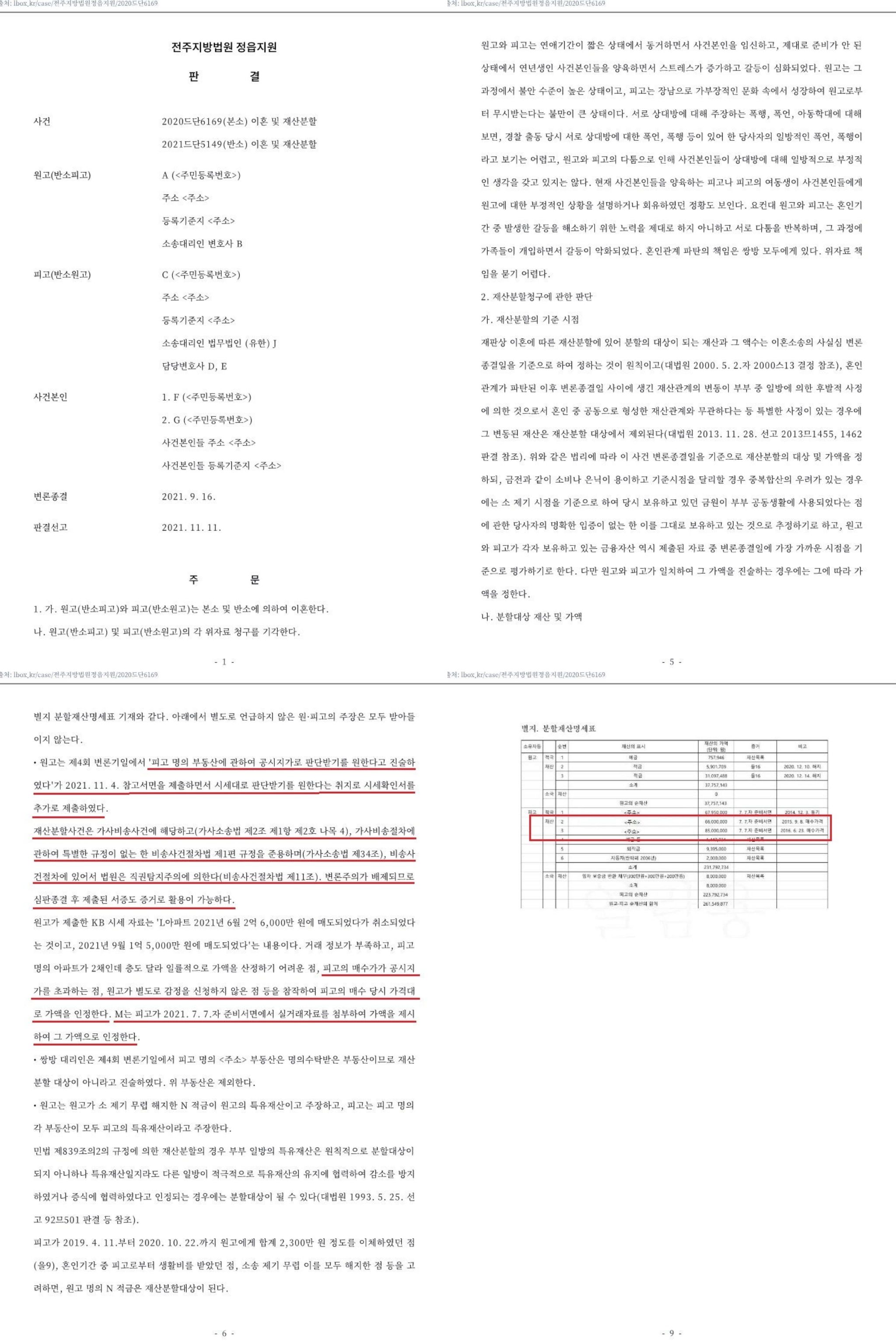 재산분할사건에서 부동산 시가감정결과의 반영 이미지 1