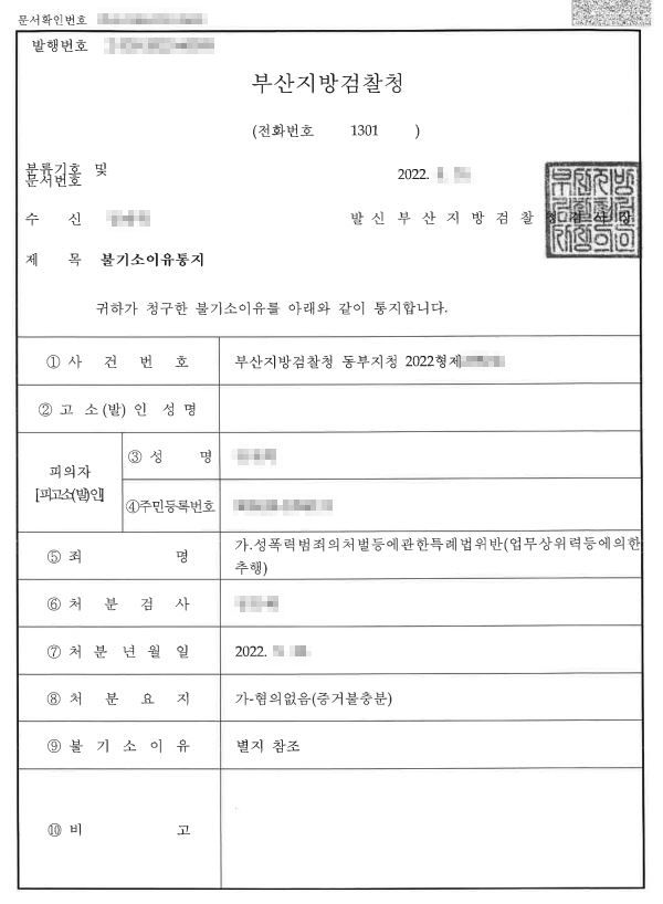 [업무상 위력 등에 위한 추행 무혐의, 불기소] 이미지 1