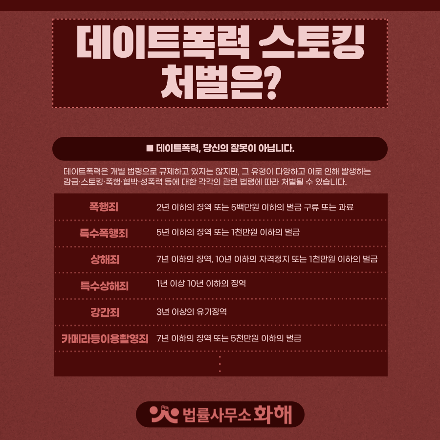 친밀함에 가려진 데이트폭력과 스토킹범죄 이미지 3