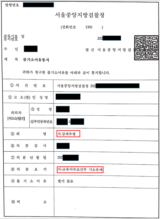 [강제추행 무혐의] 경찰은 답정너식으로 송치, 검찰 무혐의 이미지 1