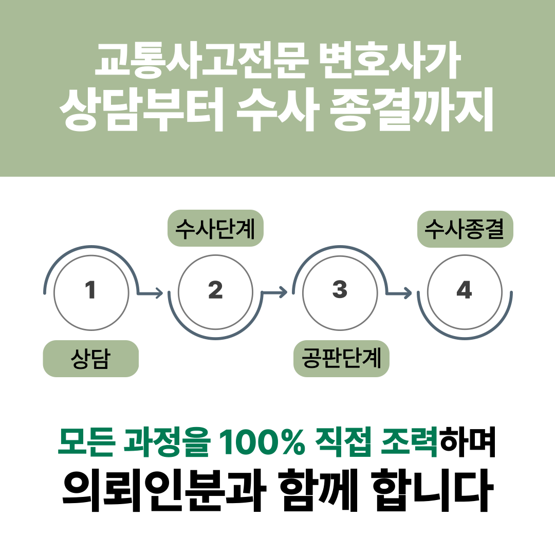 성남교통사고변호사 주차뺑소니 처벌 이미지 3