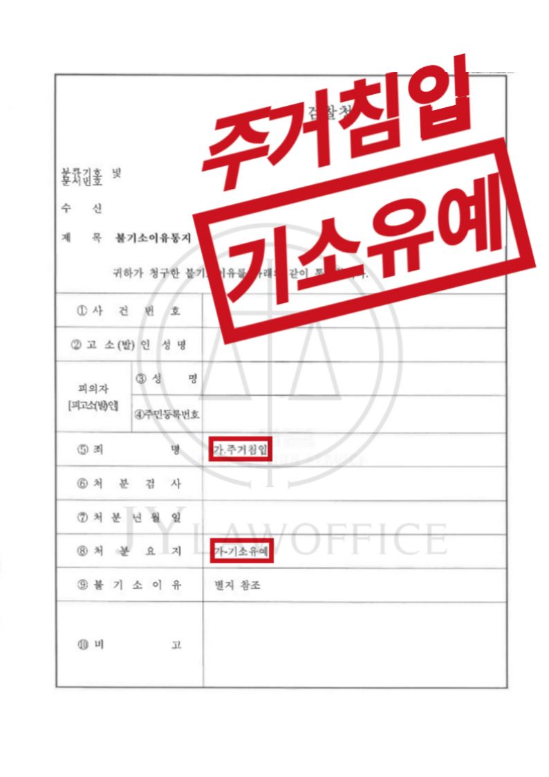 주거침입, 혐의 인정하며 최종 기소유예 이미지 1