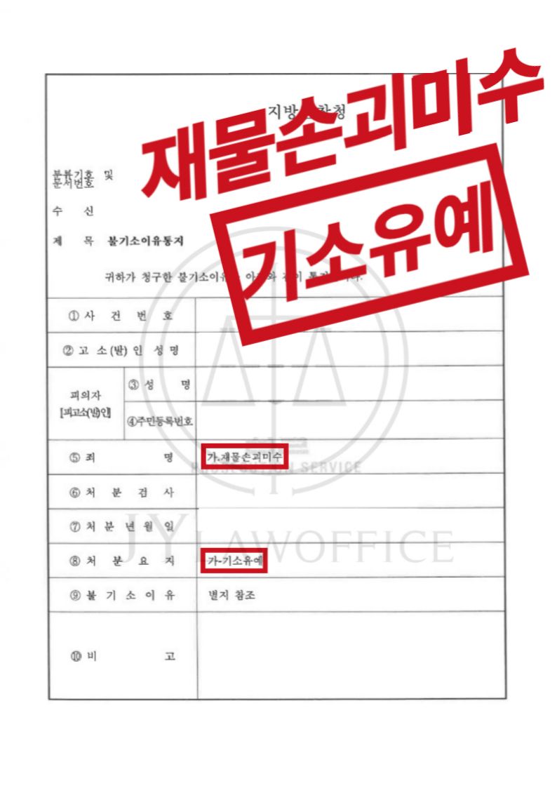 재물손괴미수, 손해 정도에 따라 기소유예 이미지 1