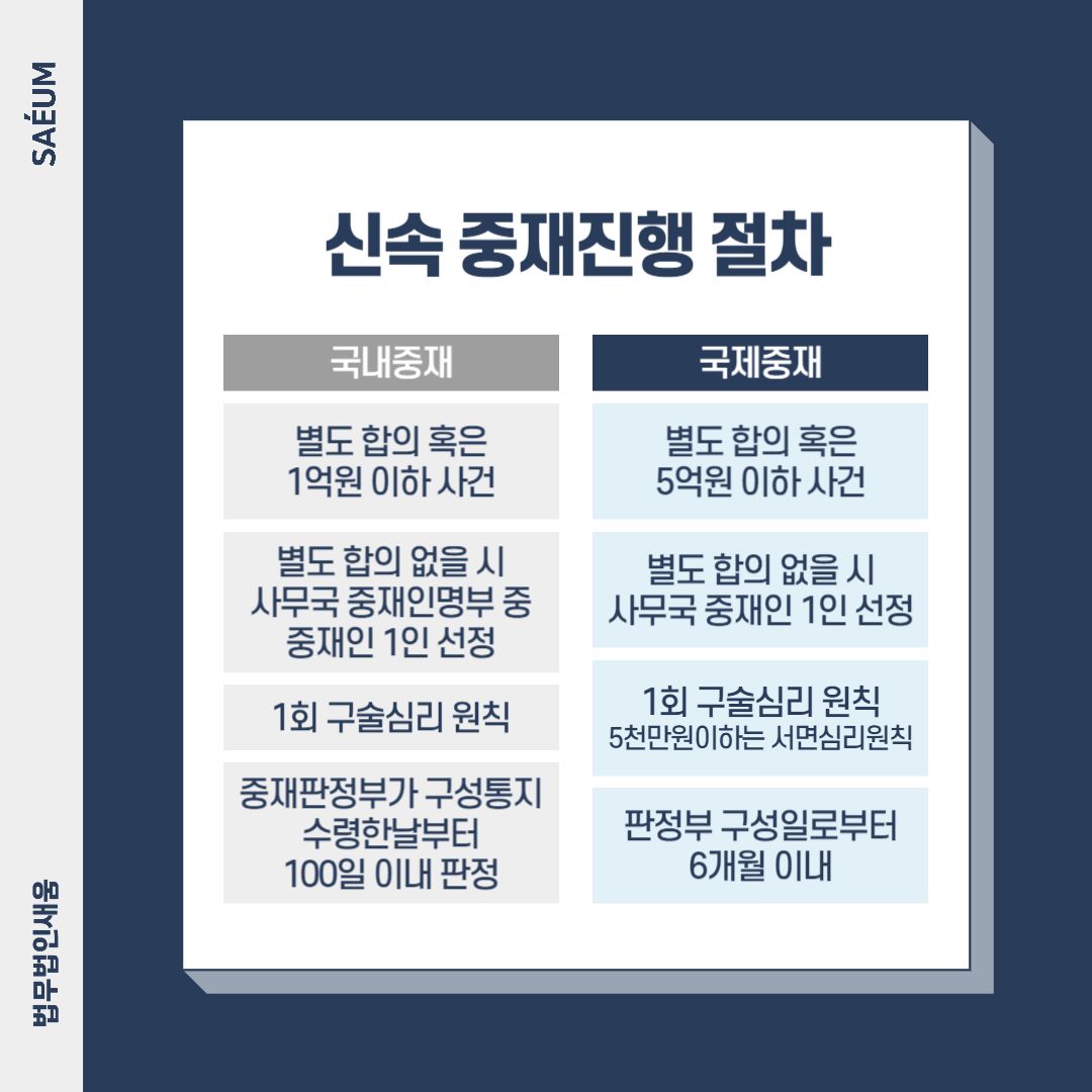 0715_하자 손해배상청구, 신속 중재절차 진행을 원한다면 이미지 1