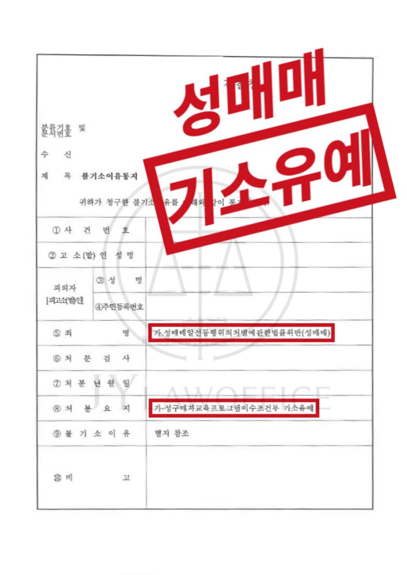 조건만남 거래 적발! 기소유예로 종결 이미지 1