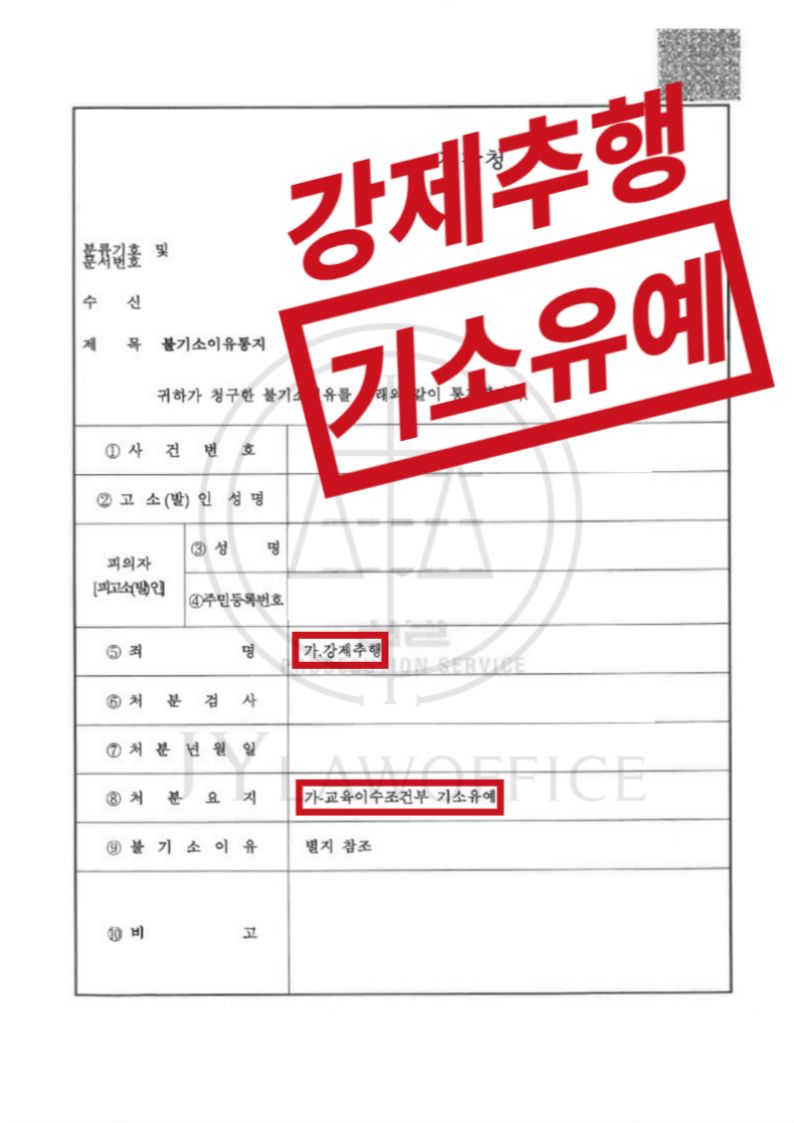 강제추행, 추행 사실 있었으나 기소유예 이미지 1