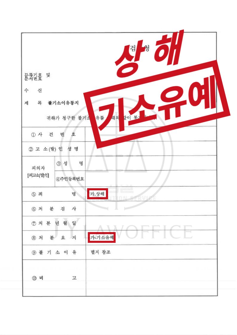 상해, 처벌 대상이었으나 기소유예 이미지 1