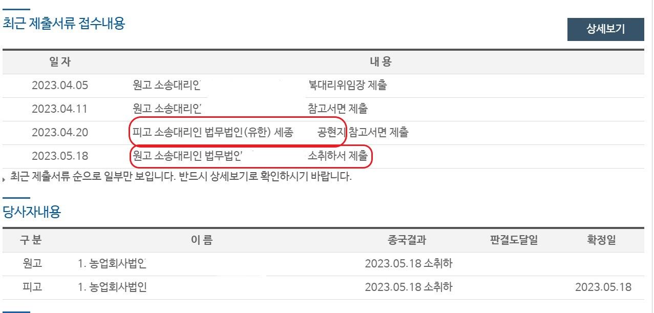 적반하장인 매수인에게서 잔금 전액 받아낸 사례 이미지 1