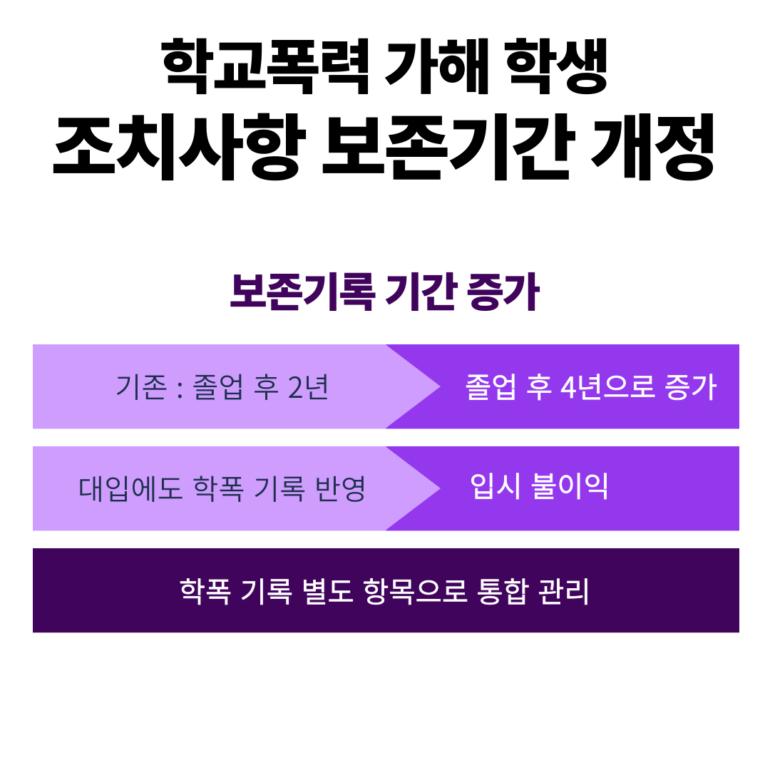 원주학교폭력변호사 피해학생의 권리 보호를 위한 법률적 대응 이미지 3