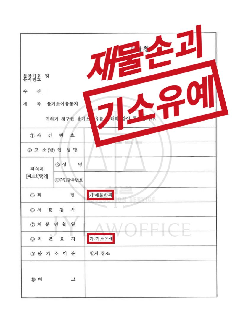 재물손괴, 적극적인 소명으로 기소유예 이미지 1