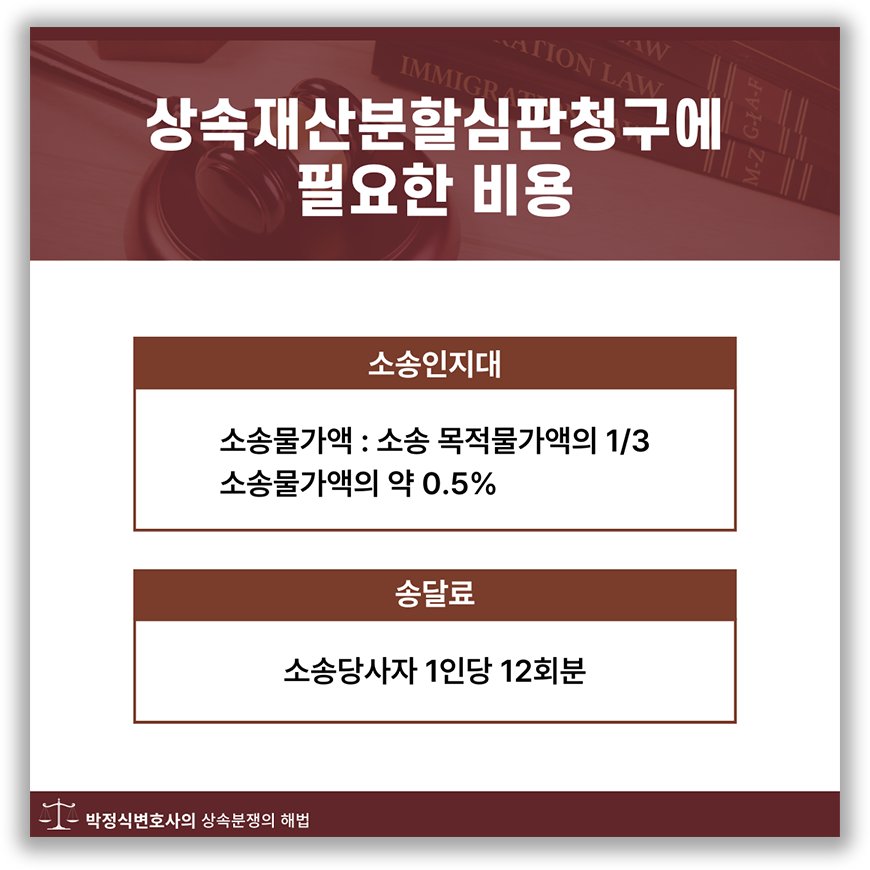 상속재산분할심판청구에 필요한 서류(구체적인 절차) 이미지 2