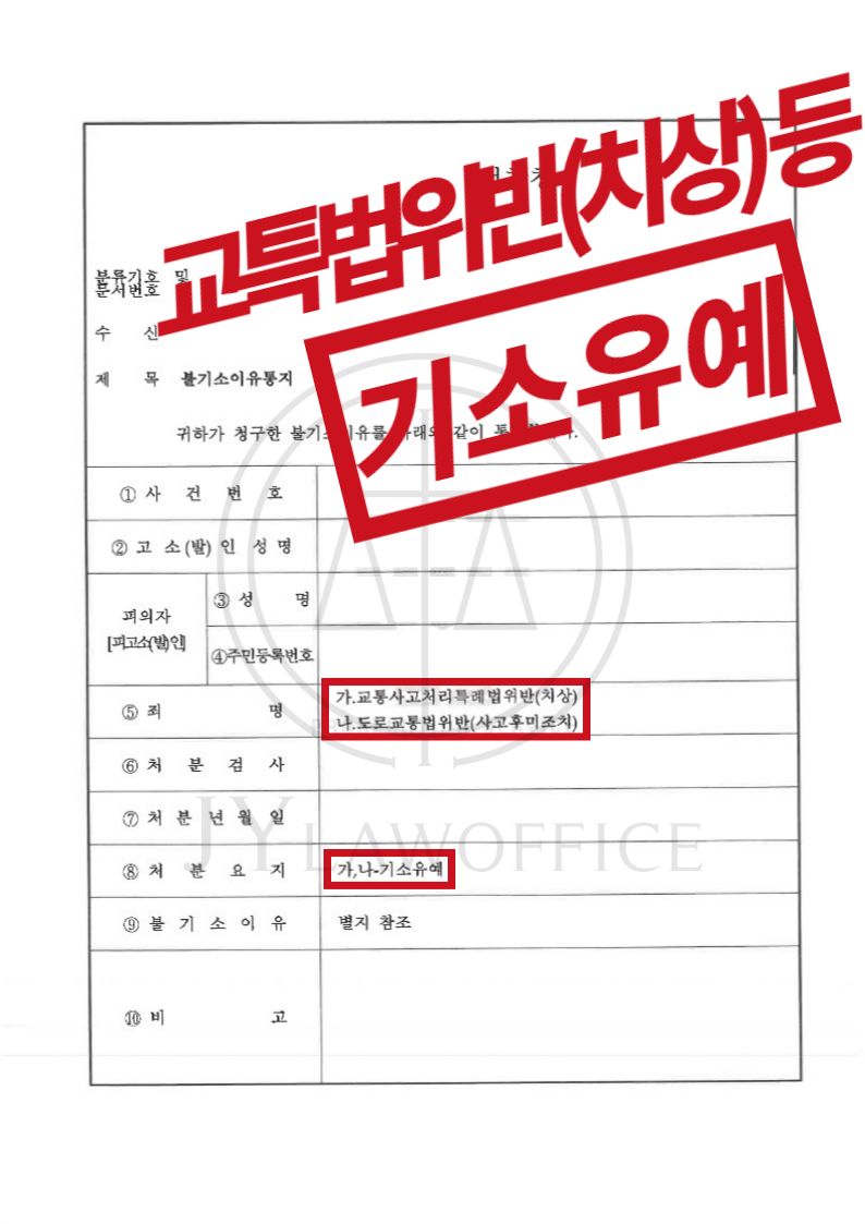 치상/사고후미조치, 기소유예 이미지 1