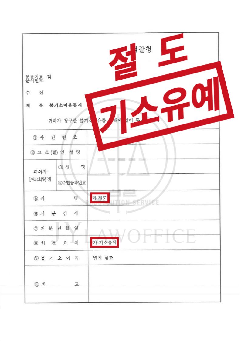 절도, 의도적인 절취 행위였으나 기소유예 이미지 1