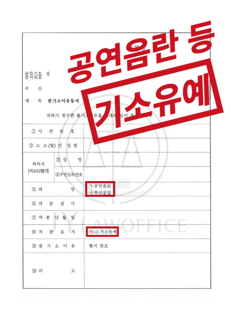 공연음란/주거침입, 기소유예 이미지 1