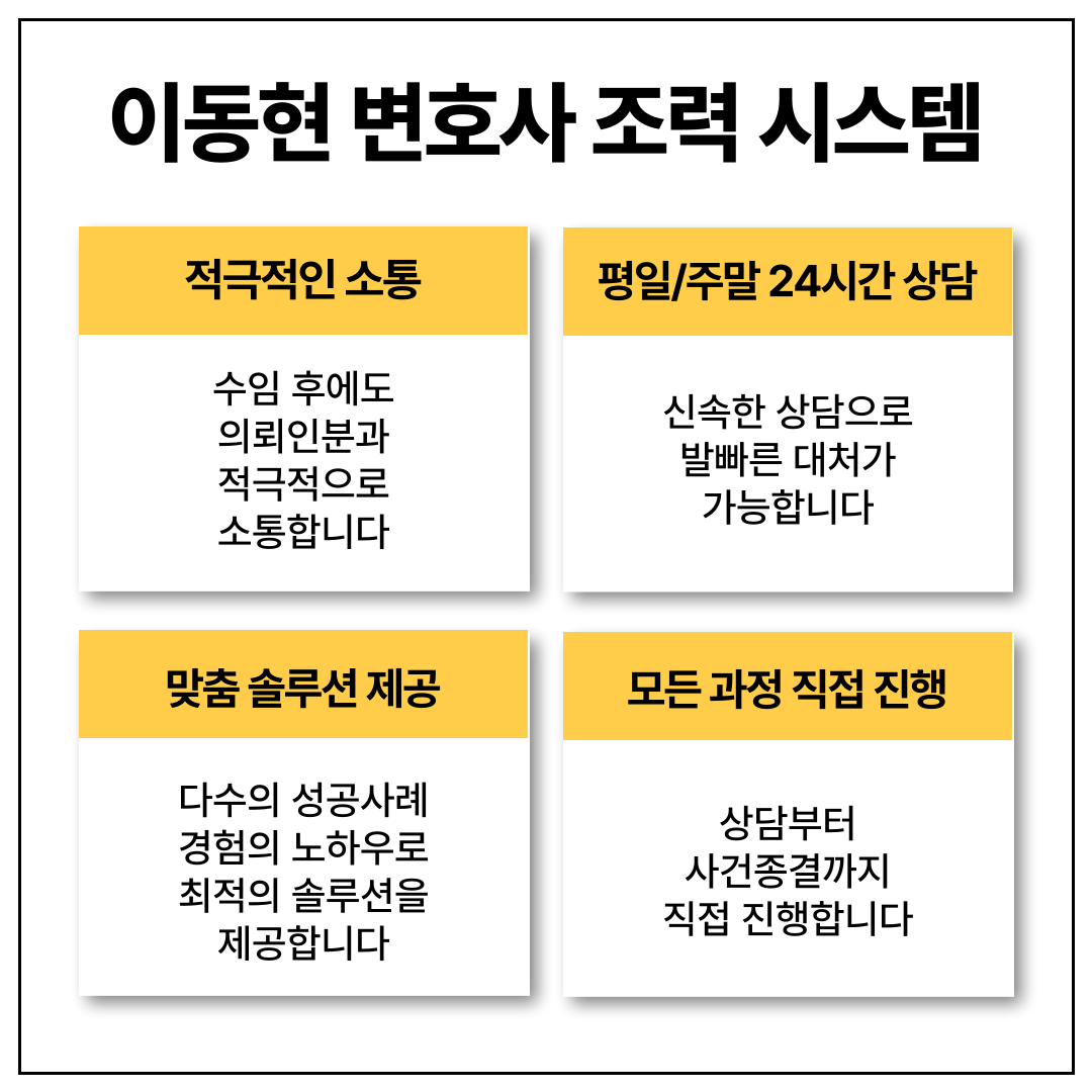 현역군인 음주운전 처벌 방어 이미지 2