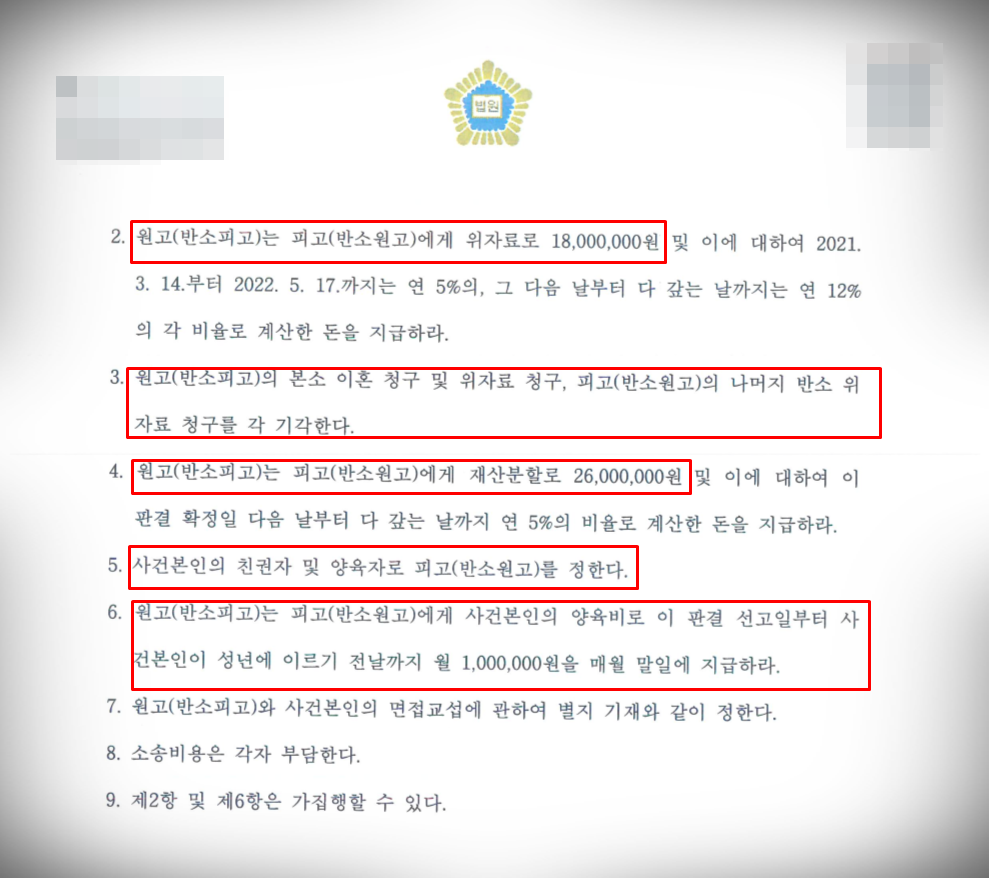 [이혼·재산분할] 위자료 1천8백만 원ㅣ재산분할 55% 인정 이미지 2