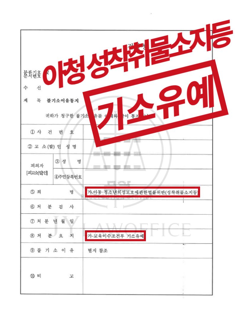 아청법위반(성착취물소지등), 기소예 이미지 1