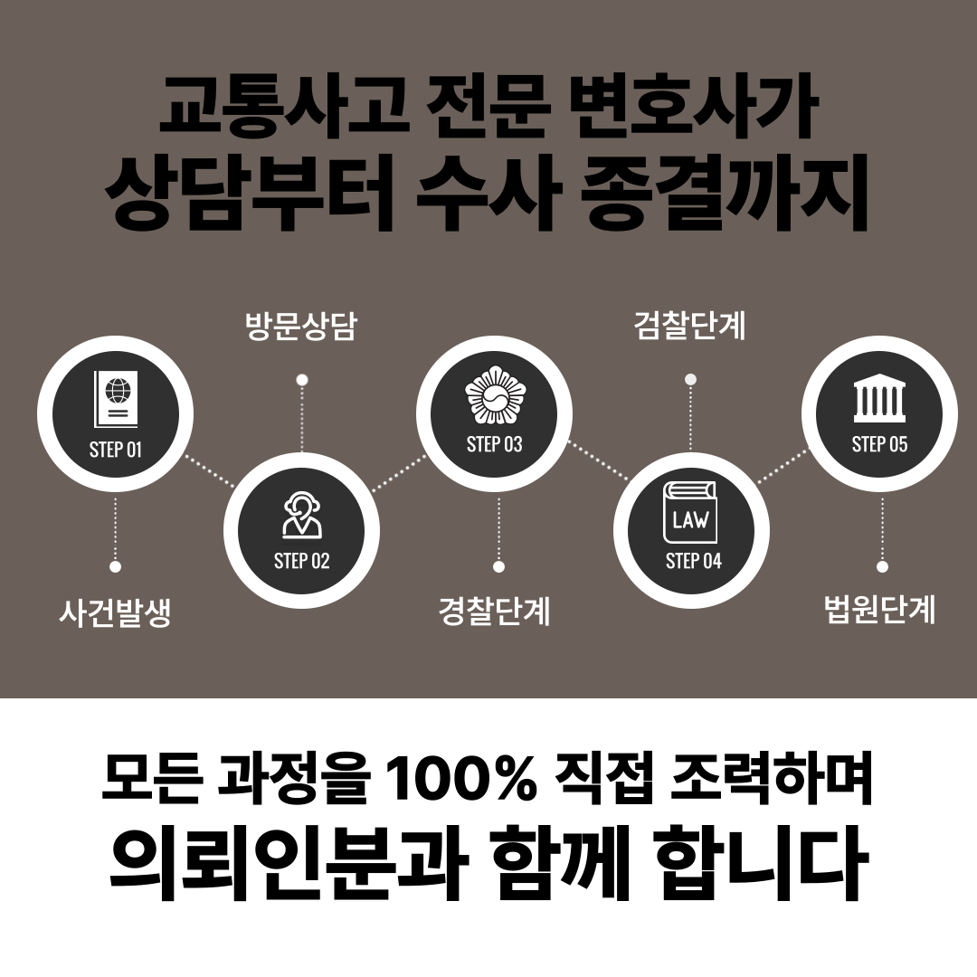 신호위반 상해사고 집행유예 성공사례✔ 이미지 2