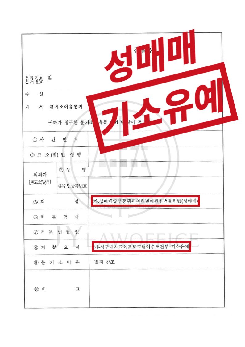 성매매, 단계별 조언으로 기소유예 이미지 1