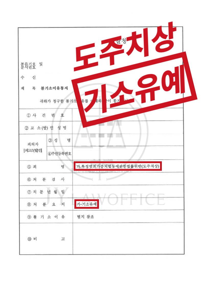 도주치상, 뺑소니 사고였지만 기소유예 이미지 1