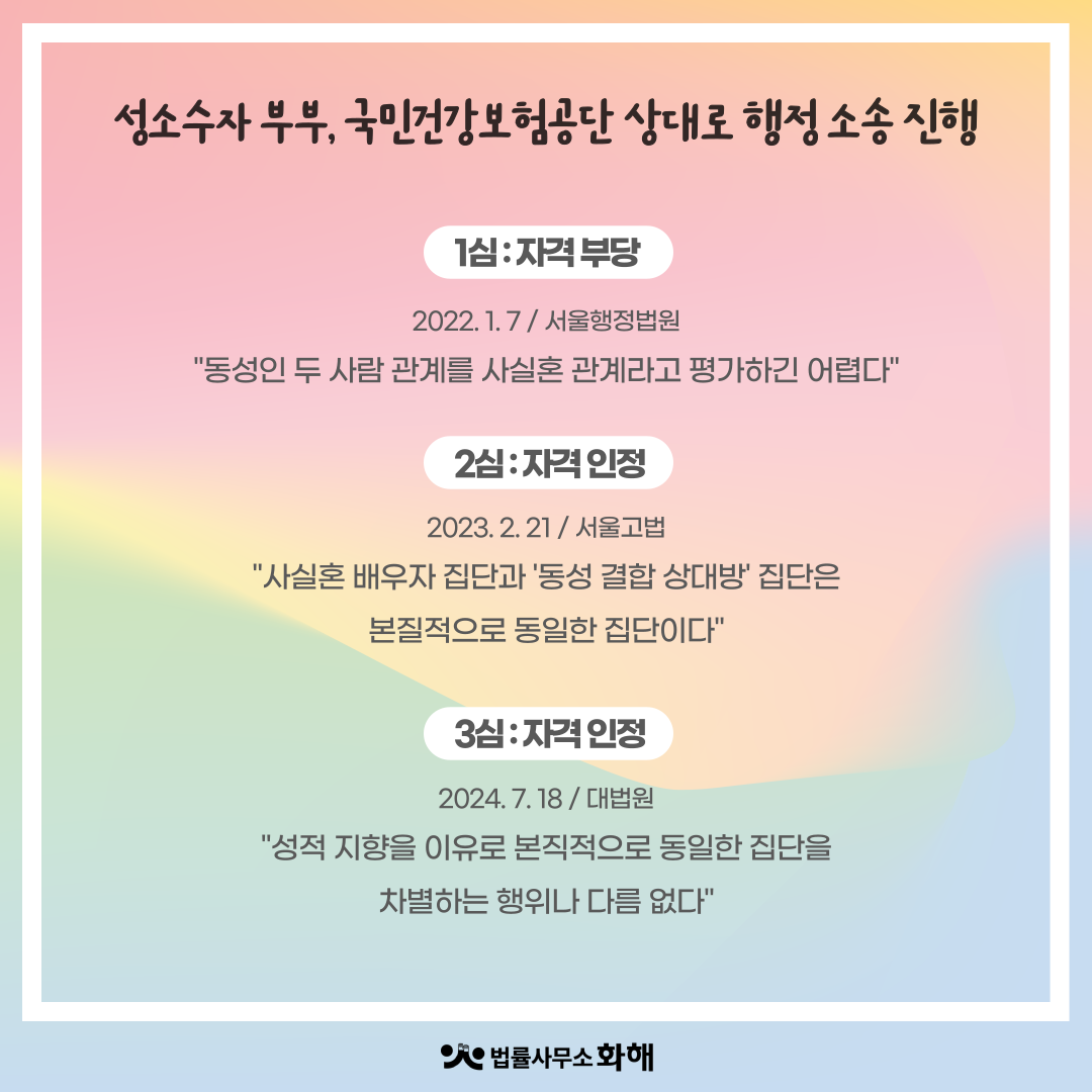 '사실혼 동성부부' 건강보험 피부양자 자격 인정됩니다 이미지 3