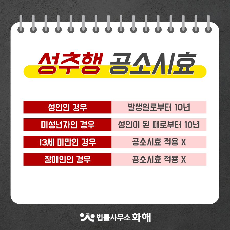 성추행 기준 확실히 알고 강제추행 처벌하세요 이미지 4