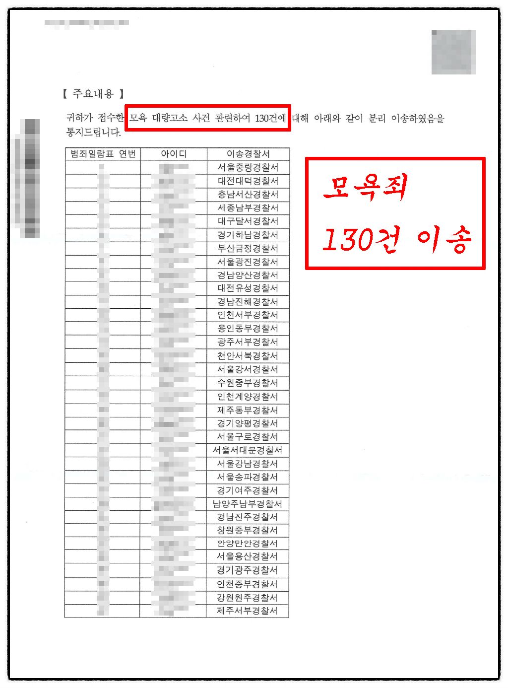 [✅대랑고소] 모욕죄 대량고소 130건 성공사례 이미지 2