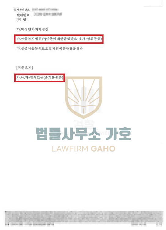 ✔ 아동복지법위반 [ 혐의없음 ] 이미지 5