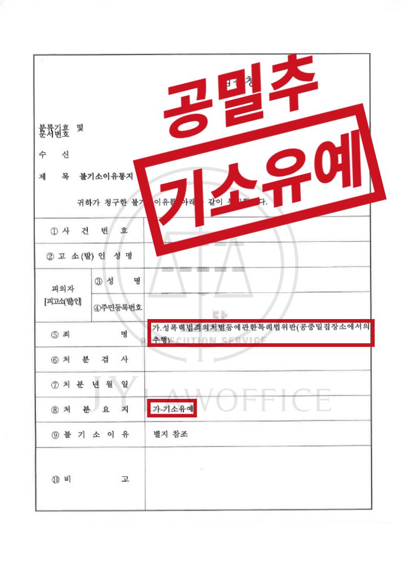 공중밀집장소에서의추행, 기소유예 이미지 1